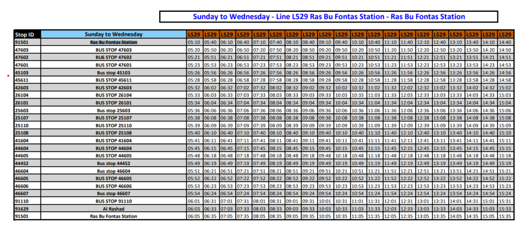 Mowasalat Bus Route Line L From Ras Bu Fontas Station Qatar