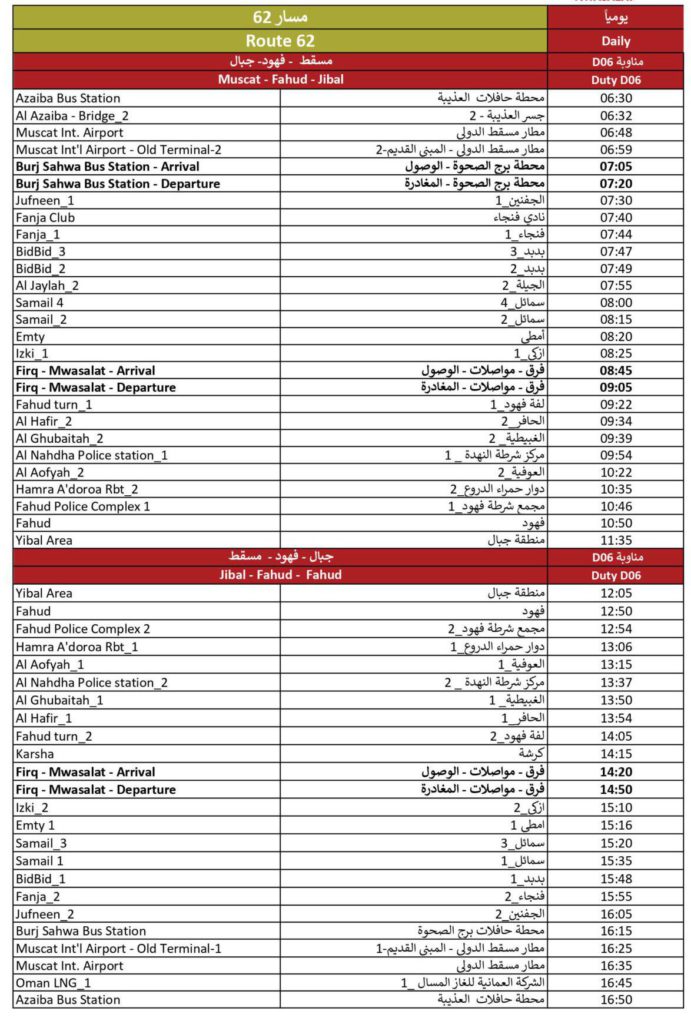 Muscat InterCity Bus Route 62, From Muscat to Fahud – Yibal