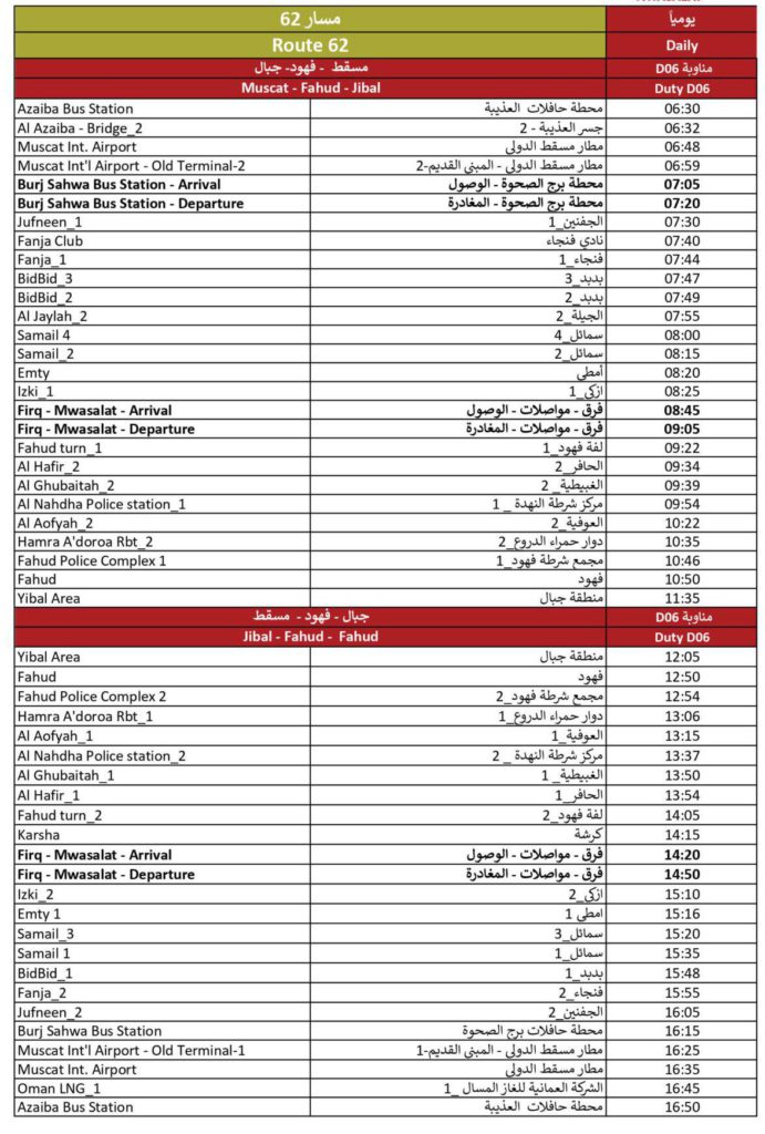 Oman InterCity Bus Route 62