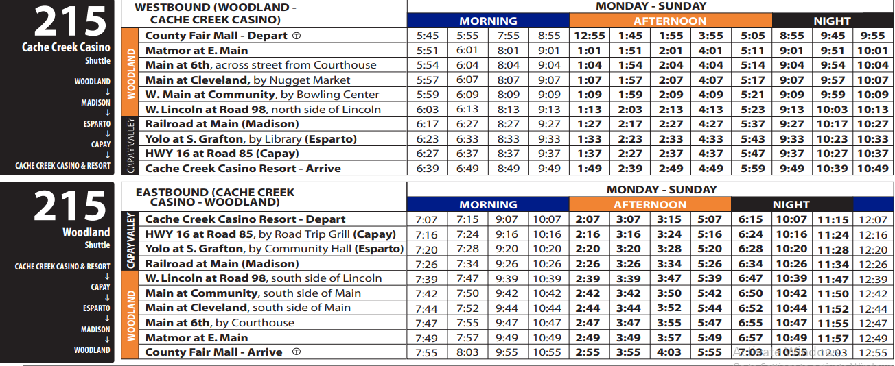 215 Route: Schedules, Stops & Maps - D.João II (Updated)