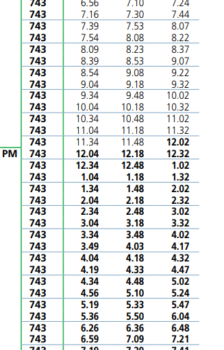 Adelaide Bus Route No: 117 (City Buses(Western Routes)) runs from Port ...