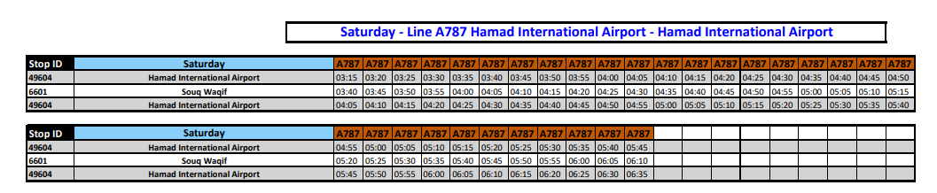 Mowasalat Bus Route / Line A787: From Hamad International Airport Qatar ...