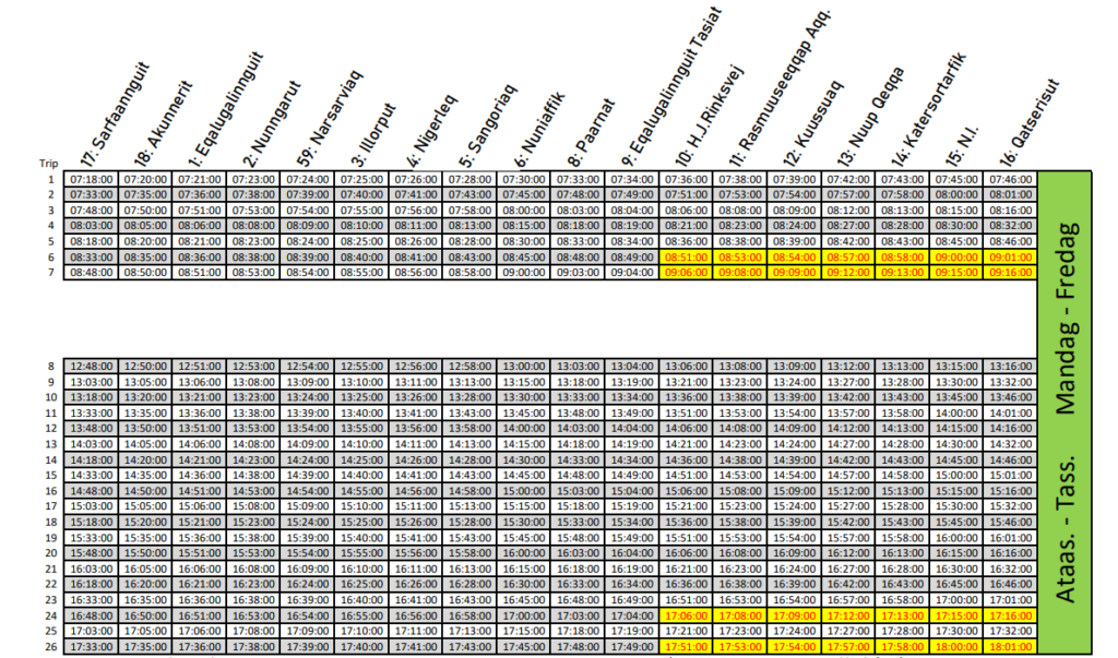 Greenland Bus Rute / Route X2 from Sarfaannguit to Qatserisut